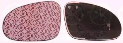 Зеркальное стекло, наружное зеркало KLOKKERHOLM купить