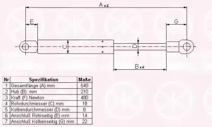 Газовая пружина, крышка багажник KLOKKERHOLM купить