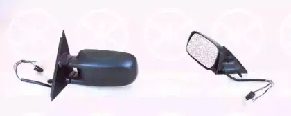 Наружное зеркало KLOKKERHOLM купить