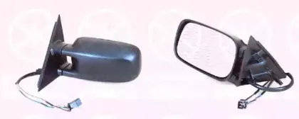 Наружное зеркало KLOKKERHOLM купить