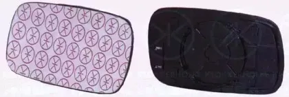 Зеркальное стекло, наружное зеркало KLOKKERHOLM купить