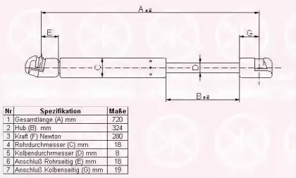 Газовая пружина, капот KLOKKERHOLM купить