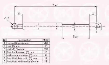 Газовая пружина, крышка багажник KLOKKERHOLM купить