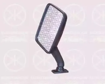 Наружное зеркало KLOKKERHOLM купить