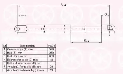 Газовая пружина, крышка багажник KLOKKERHOLM купить