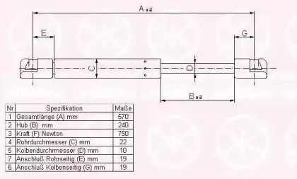 Газовая пружина, крышка багажник KLOKKERHOLM купить