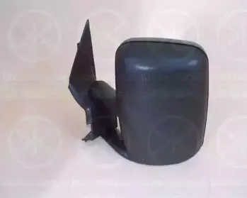 Наружное зеркало KLOKKERHOLM купить