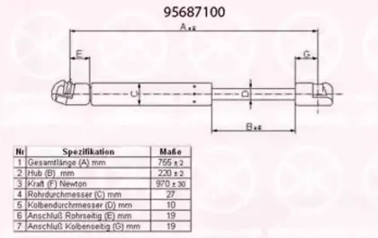 Газовая пружина, крышка багажник KLOKKERHOLM купить