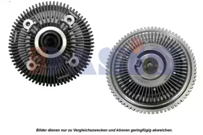 Сцепление, вентилятор радиатора AKS DASIS купить