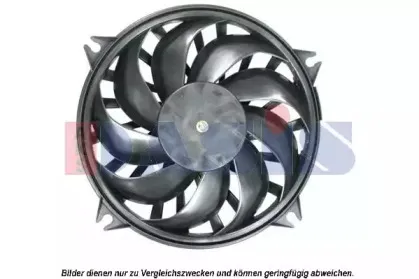 Вентилятор, конденсатор кондиционера AKS DASIS купить