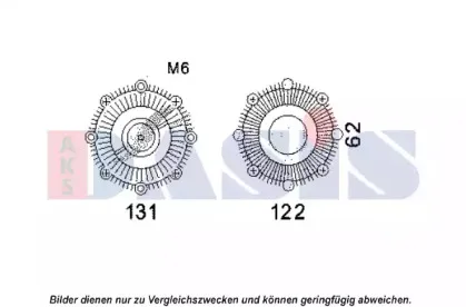 Сцепление, вентилятор радиатора AKS DASIS купить