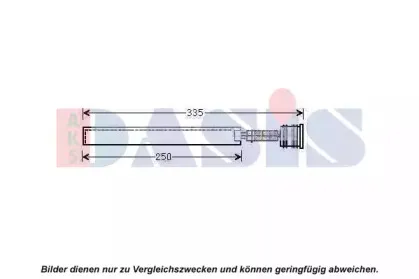 Осушитель, кондиционер AKS DASIS купить