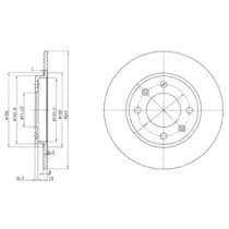 Тормозной диск DELPHI купить