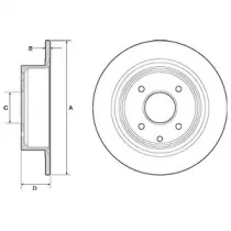 Тормозной диск DELPHI купить