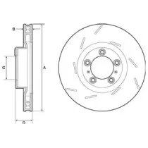 Тормозной диск DELPHI купить